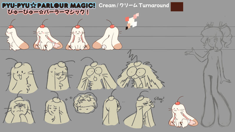 Cream turnaround (2025) Film pitch