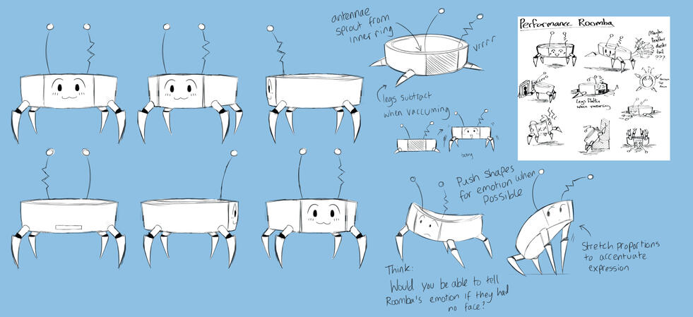 Roomba design (2024) Group project