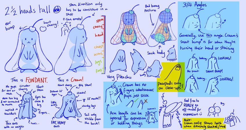 Cream construction sheet (2026) Thesis film