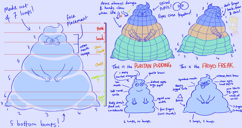 Froyo Freak construction sheet (2026) Thesis film